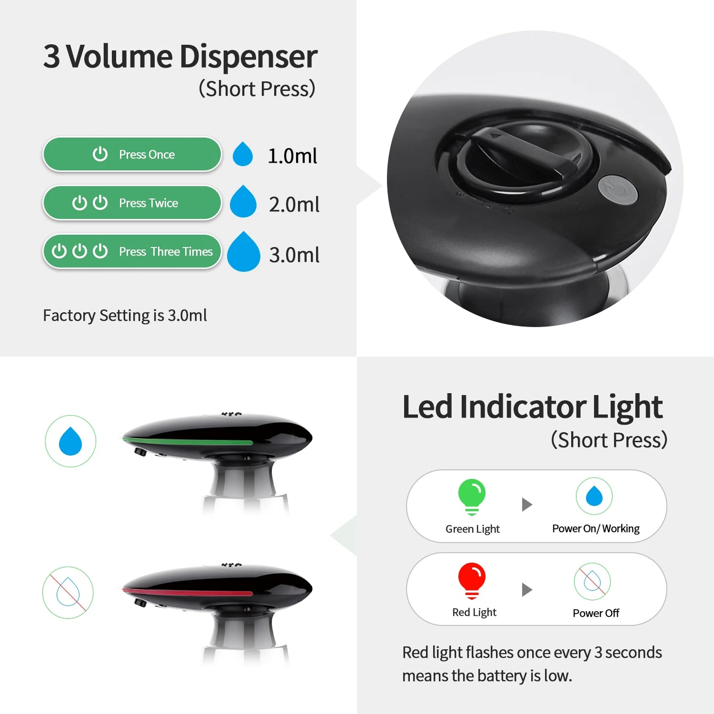 Automatic Soap Dispenser Touchless