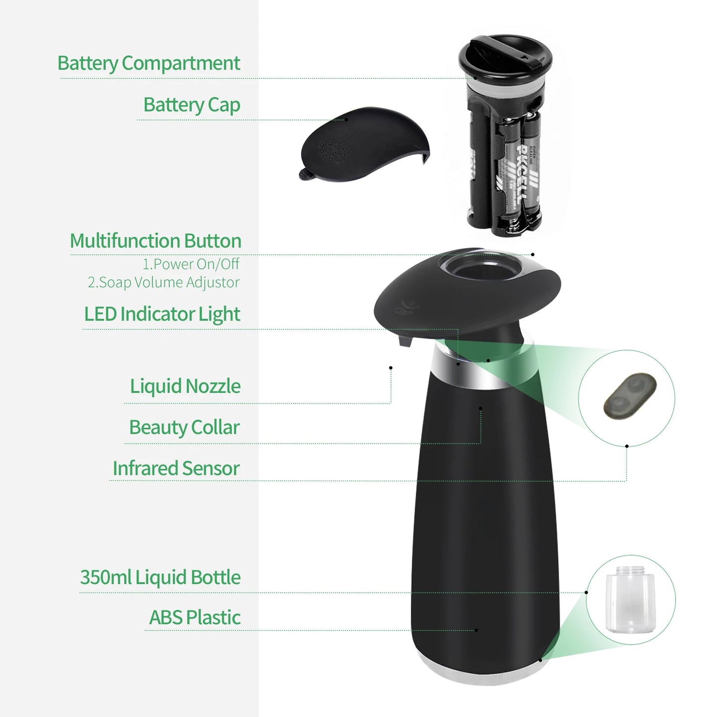 Automatic Soap Dispenser Touchless