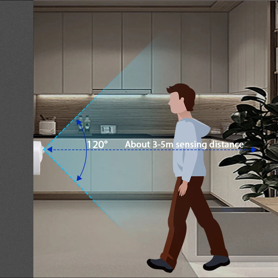 LED Night Light with Motion Sensor Cabinet Lamp