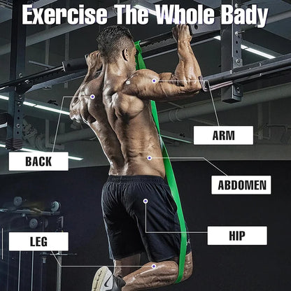 Resistance Bands Set