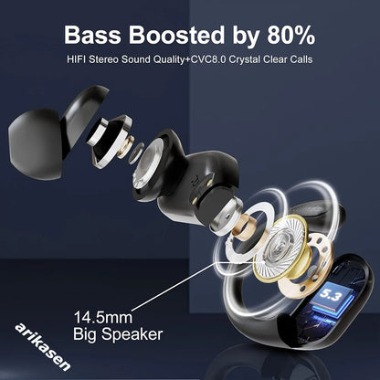 Bluetooth True Wireless Earbuds